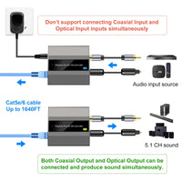 1 x RAW Customer Returns VEDINDUST Optical Coaxial Digital Audio Extender Optical Coaxial Digital Audio Amplifier over Ethernet Single Cable Cat5e 6 7 up to 1640 Ft Adapter Support Dolby DTS 5.1 PCM Stereo POC - RRP €39.99