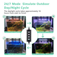 1 x RAW Customer Returns hygger Clip On 24 7 Lighting Aquarium LED Light, 14W Sunrise Daylight Moonlight Mode and DIY Mode, Adjustable Timer, Adjustable Brightness, Aquarium Light with 7 Colors for Planted Tanks - RRP €41.99