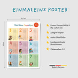 25 x Brand New Naturalist The Multiplication Table Poster DIN A3 - Learning poster for children - Mathematics for primary school - the small 1x1 with motivational saying - RRP €325.25