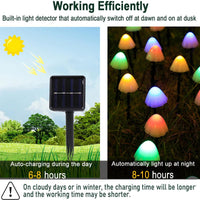 20 x Brand New Redefun Solar Fairy Lights Outdoor 20 LED Solar Mushrooms Garden Decoration, Solar Garden Mushroom Lamp Waterproof Solar Lights Figures for Garden Lawn Balcony Patios Easter Decoration Multi-Colour  - RRP €504.4