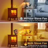 1 x RAW Customer Returns highsam fireplace fan, 6 blades stove fan without electricity, fan for fireplace with thermometer, quiet wood stove fan, heat powered fan for wood fireplace wood burner - RRP €30.99