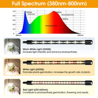 1 x RAW Customer Returns wolezek plant lamp full spectrum, LED grow lamp with stand, 3000k 6500k 660nm floor plant light, plant light tripod adjustable 28-160CM, timing 4 8 12H, 3 modes 10-level brightness - RRP €38.99