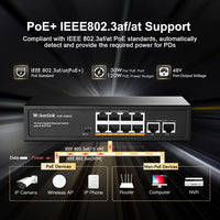 1 x RAW Customer Returns MokerLink 10 Port Gigabit PoE Switch, 8 GE PoE , 2 GE Uplink, 10 100 1000Mbps, 120W 802.3af at PoE, Fanless Plug Play Ethernet Switch - RRP €49.99