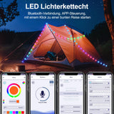 1 x RAW Customer Returns LED fairy lights, indoor outdoor fairy lights, weatherproof, portable, stowable, alpine clouds outdoor fairy lights for children s rooms, USB rechargeable, 6m camping fairy lights, rollable multi-colored  - RRP €24.19