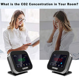 1 x RAW Customer Returns CO2 Meter, CURCONSA 3-in-1 CO2 Meter with Ambient Temperature and Humidity, 400 5000ppm, 2400mAh Rechargeable Lithium Battery, Suitable for Bedroom, Office, Car. - RRP €48.4