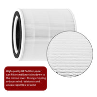 1 x RAW Customer Returns OXOXO Pack of 1 TT-AP005 Replacement Filter, H13 True HEPA Filter, Activated Carbon Filter Set Compatible with TT-AP005 Air Purifier - RRP €25.49