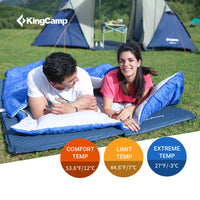 1 x RAW Customer Returns KingCamp Double Sleeping Bag with Pillows Extra Large for 3 Seasons Adult Sleeping Bag Waterproof Sleeping Bag for Camping Festivals Hiking Indoor or Outdoor - RRP €70.43