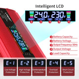 1 x RAW Customer Returns LVYUAN voltage converter 24V 230V 1500W 3000W inverter with LCD screen, 4 fuses, 3 reminder lights, 2 EU sockets, fan and 5V USB ports including car cigarette lighter plug - RRP €109.5