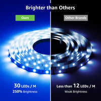 1 x RAW Customer Returns LE LED Strip 15M, LED Strip, RGB Tape, 5050 SMD 450 LEDs Stripes 2x7.5M , 12V, Self-adhesive Light Strip with 44 Key Remote Control, Flexible LED Strip, LED Fairy Lights for Christmas, Bar, TV - RRP €29.99