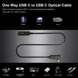 1 x RAW Customer Returns huaham Angled Fiber Optic USB C to USB C Cable 15m Long Distance Transmission Slim USB 3.1 Cable, AOC 10Gbps Ultra High Speed USB Cable for VR, Xbox 360, Laptop etc - RRP €140.0