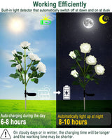 1 x RAW Customer Returns yowin solar lamps garden decoration 2 pieces solar flower garden lamps, solar plug garden lights with LED rose lights, IP65 waterproof solar lights for outdoors balcony gift terrace path decoration white  - RRP €19.43