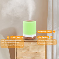 1 x RAW Customer Returns WD CD 300ml Diffuser Humidifier Aromatherapy Aroma Diffuser with Non-stop Timer 1 3 6h, Ultrasonic and Ultra-quiet Humidifier with 7 LED Colors, Ultra Quiet, Wood Grain - RRP €22.61