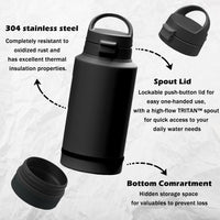 1 x RAW Customer Returns Diversion Water Bottle with Hiding Secret Compartment for Safe - Stainless Steel Insulated Water Bottle for Hiding Money Keys Travel Gadget 1000ml - RRP €20.99