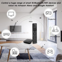 1 x RAW Customer Returns SofaBaton X1 Universal Remote Control with Hub Smart Remote Control with Customizable Activities for Bluetooth IR 2.4GHz Devices, Compatible with Alexa - RRP €226.88