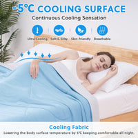 1 x RAW Customer Returns HOMFINE Cooling Blanket Double-Sided Cooling Blanket - Lightweight Cooling Blanket for People Q-Max 0.4 Summer Blanket Cooling Self-Cooling Blanket Summer Blanket Cooling Blanket for Bed, Blue 200x220cm - RRP €56.99