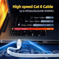 1 x RAW Customer Returns Cat 8 LAN cable 15m, network cable 15 meters flat high-speed 40Gbits 2000MHz Ethernet internet cable shielded, Gigabit WiFi cable 15m white RJ45 patch cable for switch modem - RRP €23.99