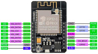 1 x RAW Customer Returns iHaospace 2 x ESP32 Cam USB adapter, ESP32-CAM-MB camera module 4MB Flash 8MB PSRAM WLAN Bluetooth USB TTL downloader with OV2640 2MP ESP32 development board compatible with Arduino - RRP €18.14