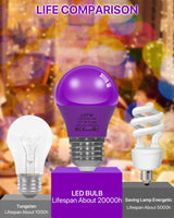 5 x Brand New LUTW Purple Colorful Light Bulbs E27, 5W LED Colored Light Bulb Replaces 40W Incandescent Bulb, G45 Globe Colored Bulb Lamp for Wedding Halloween Christmas Party Bar, Pack of 6 - RRP €102.0