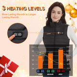 1 x RAW Customer Returns Gokozy Heated Vest Women with Battery, Lightweight Heated Vest Women with 5 Heating Zones, Heated Jacket Women Thermal Vest with 3 Temperature for Outdoor Hiking Camping - RRP €67.78