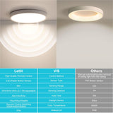 1 x RAW Customer Returns Letlit LED ceiling light with radar motion detector, 20W 2000LM ceiling lamp dimmable with remote control, IP54 4000K lamp motion sensor indoor for bathroom, hallway, stairs, garage, basement, balcony 23cm - RRP €29.99