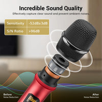 1 x RAW Customer Returns TONOR Wireless Microphone, UHF Dual Metal Dynamic Microphone System with Rechargeable Receiver, for Karaoke Singing, Home KTV, Wedding, DJ, Party, Speech, Church, 60m TW630 , Gray and Red - RRP €68.99