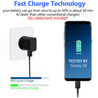 1 x RAW Customer Returns 2A Adaptive Fast Charging USB Charger Charging Plug Compatible with Samsung Galaxy S21 S20 S10 S6 S7 S8 S9 Edge Plus Active, Note 5 8 9 10 for iPhone 11 Pro X 8 7 6, Original Fast Charger - RRP €7.95