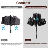 1 x RAW Customer Returns Gimars Automatic Reverse Umbrella Portable Folding Windproof Stormproof Umbrella with Telfon210T Anti UV Coating 10 Reinforced Rods Umbrella for Men Women Travel Car Black - RRP €18.99