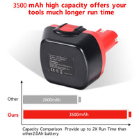 1 x RAW Customer Returns KINGTIANLE Pack of 2 12V 3.5Ah NI-MH batteries for Bosch BAT043 BAT045 BAT120 BAT139 2607335542 2607335526 2607335274 2607335709 GSR 12-2 12VE-2 PSR 12 GSB 12VE-2 22612 2 3612 32612 Replacement battery - RRP €46.38