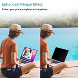 1 x RAW Customer Returns Magnetic Privacy Filter MacBook Pro 14 inch 2021-2023 M1-M2, A2442 A2779 , Removable Anti Glare Blue Light Mac Privacy Screen Protector Privacy Filter Laptop Privacy Screen Protector - RRP €34.27