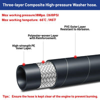 1 x RAW Customer Returns Zoomers pipe cleaning hose 15m high pressure hose 180bar 60 C. Adapter compatible with K2-K7 K rcher high pressure cleaner. 2 nozzles for pipe cleaning. Spare parts accessories for K rcher high pressure cleaner - RRP €36.29