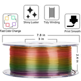 1 x RAW Customer Returns YOUSU Silk Rainbow PLA Filament, Shiny Multi-Colored 3D Printer Filament 1.75mm 1kg, Strong Bonding and Overhang Performance Compatible with Most 3D Printers - RRP €24.08