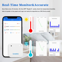 1 x RAW Customer Returns Inkbird IBS-TH2 Bluetooth Waterproof Thermometer Hygrometer, Temperature and Humidity Monitor with Alarm, Data Storage, Chart Compatible with iOS Android Ideal for Humidor and Wine Cellar - RRP €24.49