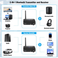 1 x RAW Customer Returns Bluetooth Transmitter Receiver, 2-in-1 Bluetooth 5.3 Audio Adapter for TV PC to 2 Wireless Headphones, TF Card Plug-Play, 3.5mm AUX RCA for TV PC Car MP3 CD Player Speaker Handset, Support NFC - RRP €25.99