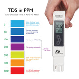 1 x RAW Customer Returns Pancellent PH meter, PH TDS EC and temperature 4 in 1 set, water quality tester ATC for drinking water swimming pool aquarium pools, conductivity meter with high accuracy and LCD display blue  - RRP €16.72