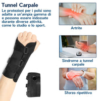 13 x Brand New SPOKKI Wrist Brace, Carpal Tunnel Splint, Right Thumb Brace with Adjustable Straps Compression Sleeve, Wrist Brace for Relief, Tendinitis, Arthritis M  - RRP €327.6