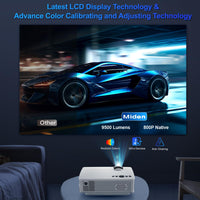 4 x RAW Customer Returns Miden 9000 Lumens Mini Projector, Portable 1080P Full HD Projector, LCD Video Projector with 260 Display 990000 Hours, Compatible with HDMI, USB, VGA, Smartphone, PC, PS5 and TV Stick - RRP €236.0