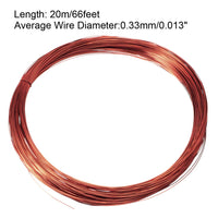 2 x Brand New sourcingmap 0.33mm Diameter Enameled Wire Enameled Copper Wire Length 66 Winding - RRP €50.4