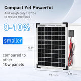 1 x RAW Customer Returns 20W Solar Panel Kit 12V Monocrystalline Solar Module, Solar Cell Solar System PV with 5A Solar Charger Charge Controller for Motorhome Garden Camper Boat and Roof of the House - RRP €41.34