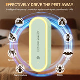 1 x RAW Customer Returns Ultrasonic Pest Repeller Pack of 2, LED Night Light Electric Insect Repellent Mosquito Protection Indoor Plug-in Pest Repeller for Mosquitoes Mice Spiders Cockroaches Flies Wasps Fleas Green - RRP €19.67