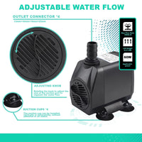 1 x RAW Customer Returns EXLECO Aquarium Pump Submersible Pumps Feed Pump 3500L H 60W Water Pump Fountain Pump Eco Filter Pump Ultra Quiet Fountain Pump with 2M Cable 4 Nozzle Hose Plug for Aquarium Fountain Rockery - RRP €36.2