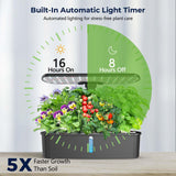 1 x RAW Customer Returns Yoocaa Home Hydroponic Greenhouse for 12 Plants, Smart Home Hydroponic Vegetable Garden Kit with LED Light, Adjustable Height in 12 Levels, Automatic Timer Seedless  - RRP €83.59