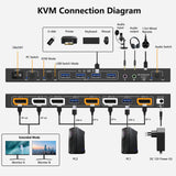 1 x RAW Customer Returns Dual DP KVM Switch 2 PC 2 Monitors 4K 144Hz, Voice Control Switch KVM, Audio Output, USB Switch Modes for USB 3.0 KVM Switch Displayport 1.4 Sharing Keyboard Mouse Monitor, with 3.5mm Audio Extractor - RRP €105.79