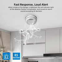 8 x Brand New Smoke Detector, Fire Alarm with Photoelectric Sensor, Smoke Detector, Certified in 14604, Does Not Support WiFi Connection APP 437-3PCS  - RRP €162.4