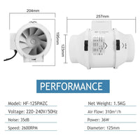 1 x RAW Customer Returns Hon Guan 125mm Duct Fan, 310m h Adjustable Fan with Intelligent Switch, Control of Time, Temperature and Airflow, Duct Fan for Greenhouse, Bathroom, Basement, Garage, Gray - RRP €91.67