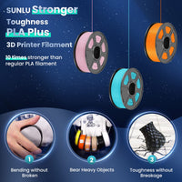 1 x RAW Customer Returns SUNLU PLA Filament MasterSpool, PLA Plus 3D Printer Filament with Reusable Spool, 1KG 3D Printing PLA Filament 1.75mm, Environmental Protection Concept, Dimensional Accuracy - 0.02mm, Black - RRP €21.22