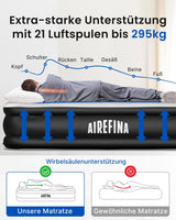 1 x RAW Customer Returns Airefina air bed 1 person, air mattress self-inflating guest bed with built-in electric pump, inflatable mattress single bed for camping or home use - 99 x 190 x 46cm - RRP €84.99