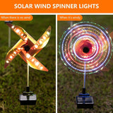 1 x RAW Customer Returns Yangers 2 Pack Rainbow Garden Decoration Solar Windmill Light Solar Garden Lights Outdoor Garden Ornaments Solar Ground Lights Outdoor for Lawn Patio Yard Pathway Decoration Auto On Off - RRP €24.18