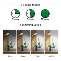 1 x RAW Customer Returns SANSI Plant Lamp LED Full Spectrum Pot-Clip Plant Light for Indoor Plants, Plant Growth Lamp with 3 6 12 Hour Timer, 4 Brightness Levels, 10W Growth Lamp for Small Plants, White 3-Pack - RRP €66.67