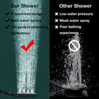 1 x RAW Customer Returns Shower head with hose, water-saving shower head with hose 1.5 m hand shower, shower head, rain shower, pressure increasing with 6 jet types, high pressure shower head, large shower head - RRP €21.84