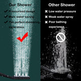 1 x RAW Customer Returns Shower head with hose, water-saving shower head with hose 1.5 m hand shower, shower head, rain shower, pressure increasing with 6 jet types, high pressure shower head, large shower head - RRP €21.85